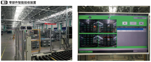 一汽股份談智能制造下的物流痛點與改善